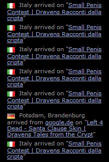 Italiener Penis