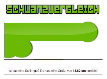 Schwanzvergleich für Blogs