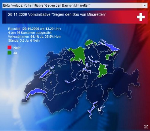 Abstimmungsresultat 13:20 Minarett Abstimmungsresultat 13:27 Minarett