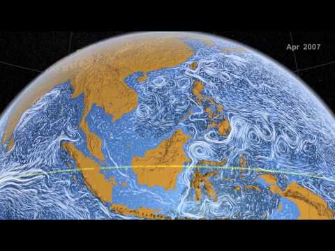 Perpetual Ocean