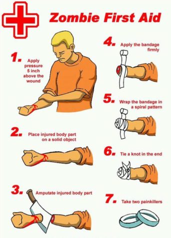 Zombie First Aid