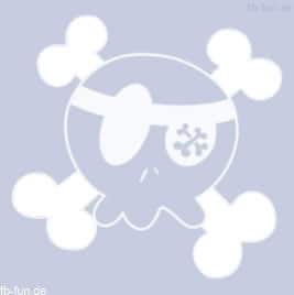 Facebook Profilbilder und Avatare -  Horror