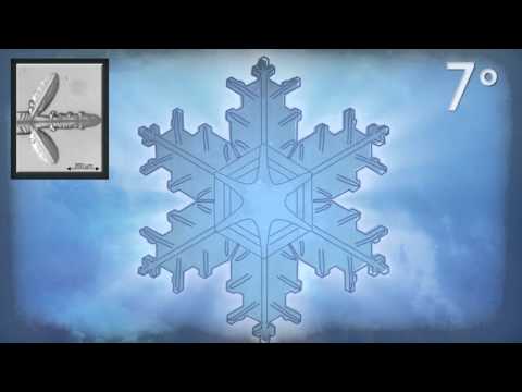 Chemie der Schneeflocken