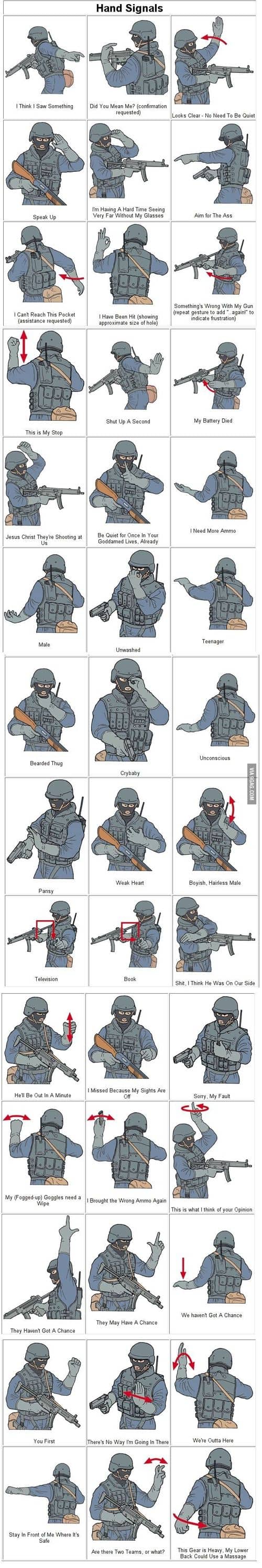 SWAT Signs