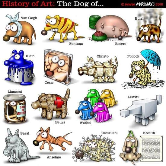 History of Art: The Dog of...