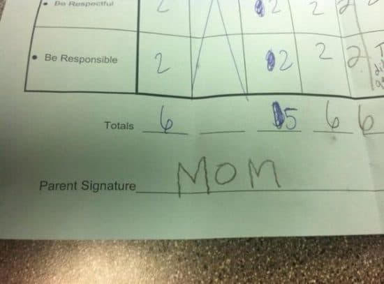 Unterschrift der Eltern