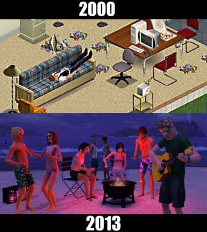 Game Series: Then and Now - Sims