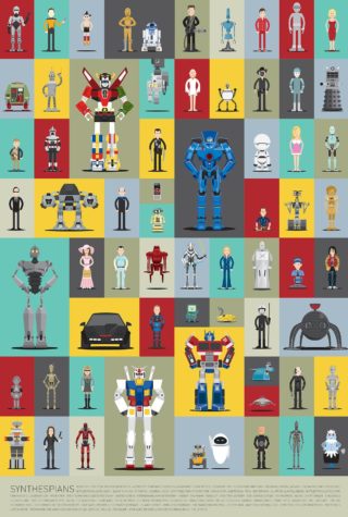 66 famosi personaggi artificiali del cinema e della televisione