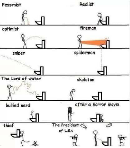 Which Peeing Style would you do?