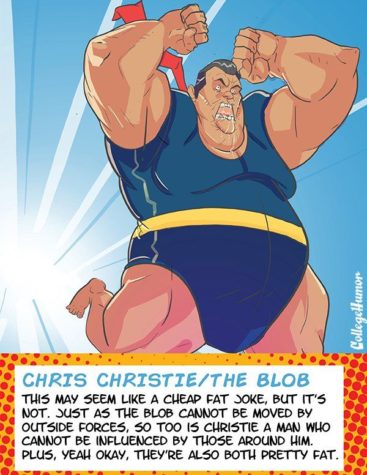 X-Men: Christie Blob