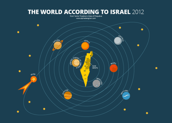 Wereld volgens Israël