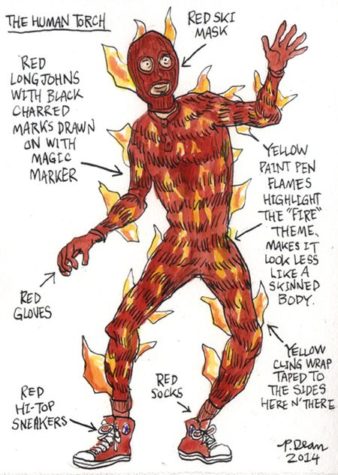 My Half Assed Cosplay Ideas - The Human Torch