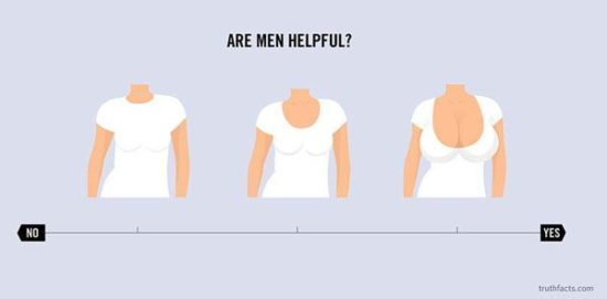 Wulff Morgenthaler: 10 Wahrheiten visualisiert