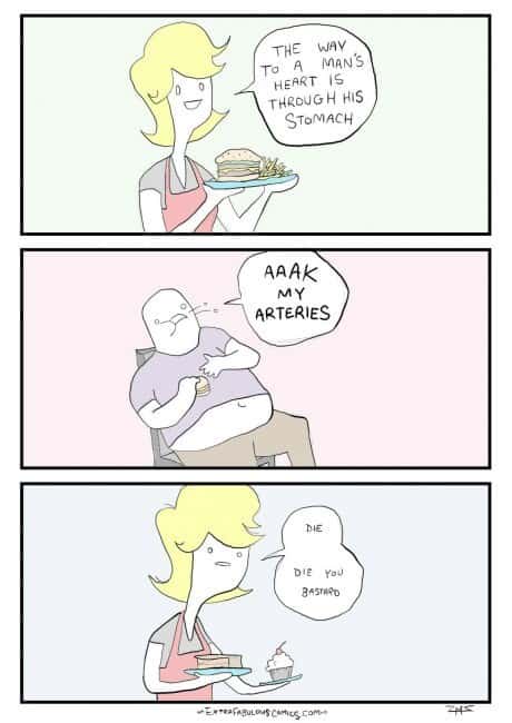 The Way to a Man’s Heart