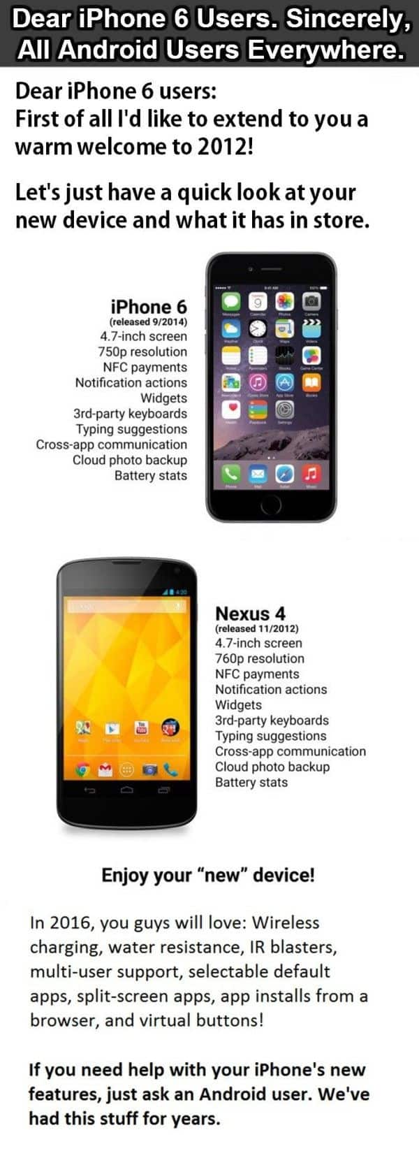 Estimados usuarios de iPhone 6: Atentamente, todos los usuarios de Android en todas partes