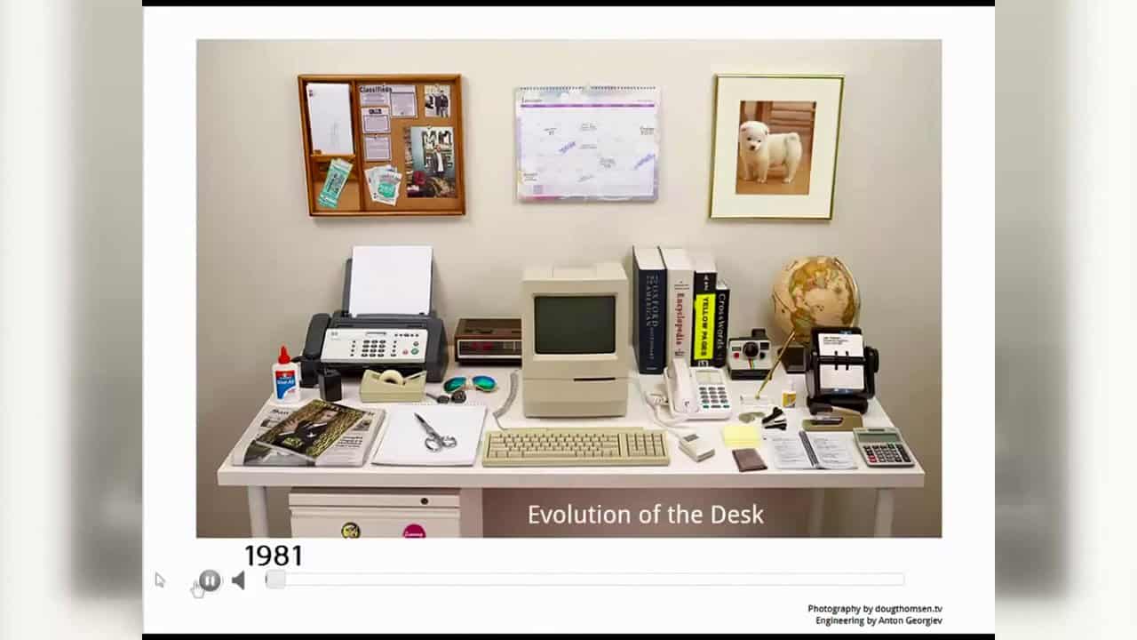 Die Evolution des Schreibtisches