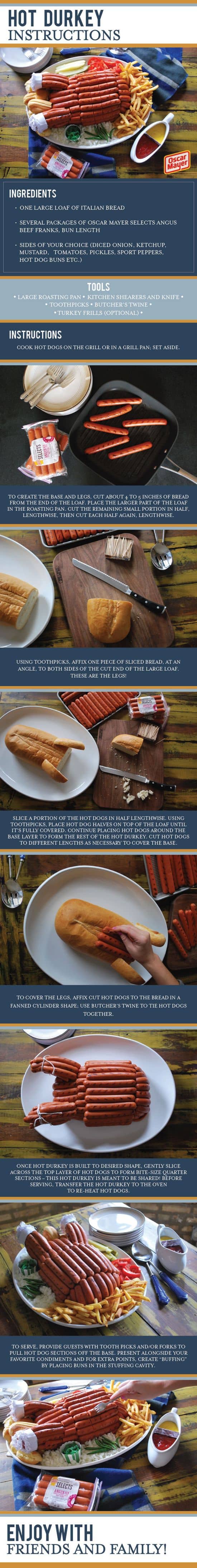 Hot-Dog Truthahn 