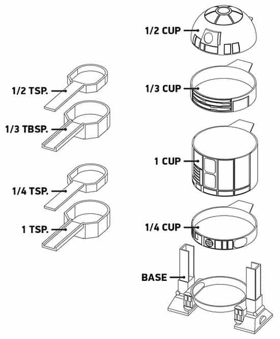 R2-D2 Messbecher Set