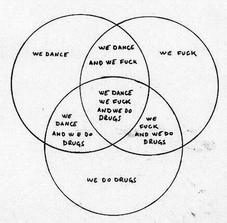 We dance, we fuck, we do Drugs