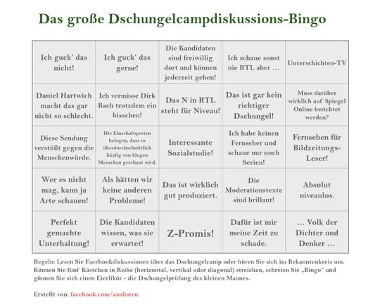 Das grosse Dschungelcamp Bingo