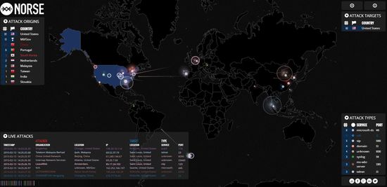 Live-Visualisierung von Cyberattacken