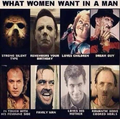 What Woman want in a Man