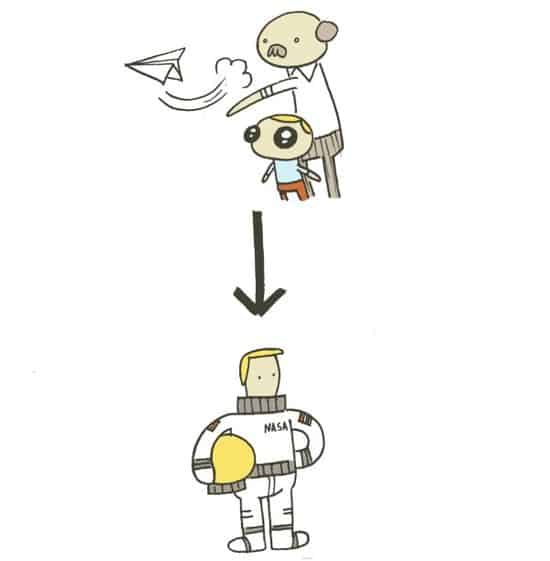 Wie kleine Dinge aus der Kindheit das ganze Leben verändern können