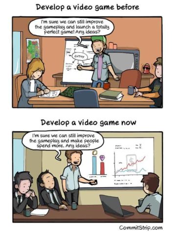 Entwicklung von Videospielen: Damals und heute