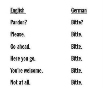 Deutsche Sprache, leichte Sprache