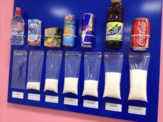 Wieviel Zucker ist in deinem Getränk?
