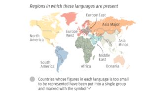 Wo in der Welt spricht man eigentlich welche Sprache?