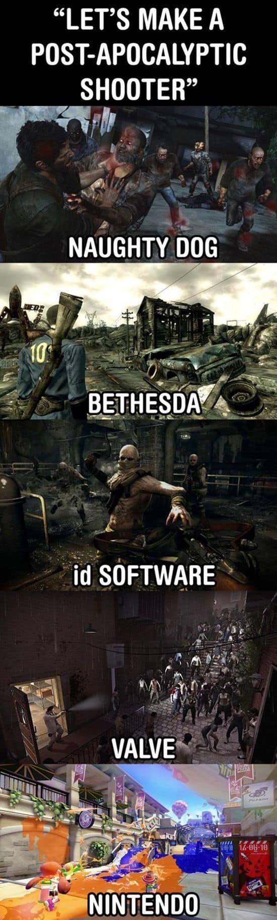 Nintendo Logik