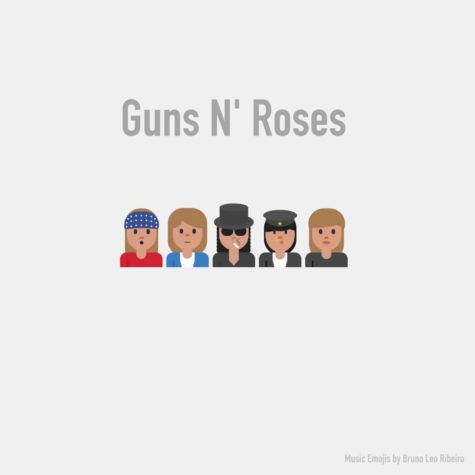 Emojis von populären Bands und Musikern