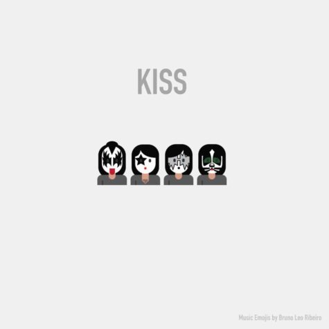 Emojis von populären Bands und Musikern