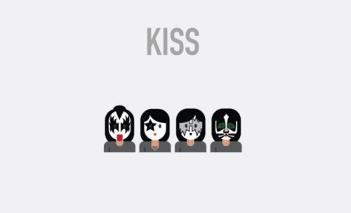 Emojis von populären Bands und Musikern