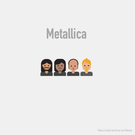 Emojis von populären Bands und Musikern
