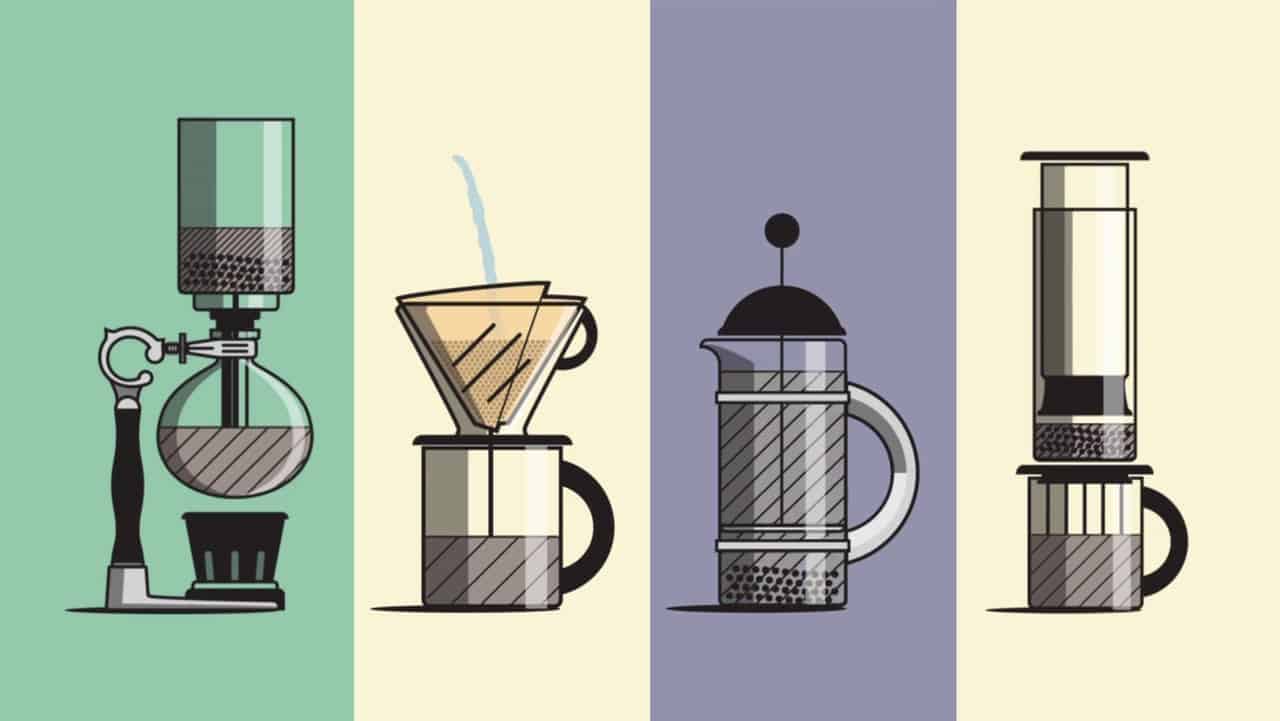 Guida istantanea alla preparazione del caffè