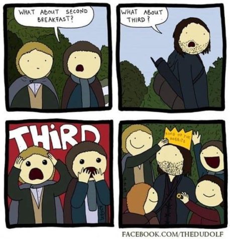 Wie man König der Hobbits wird