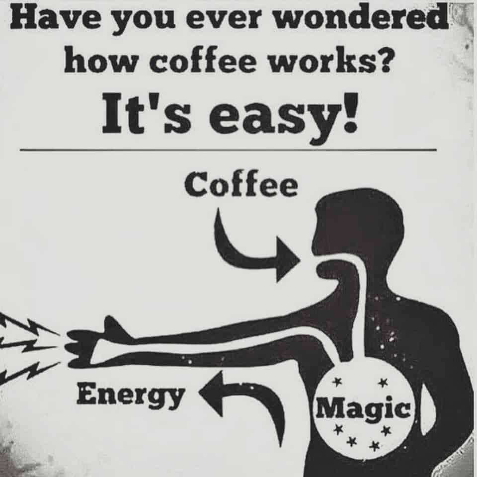 Hvordan kaffe fungerer