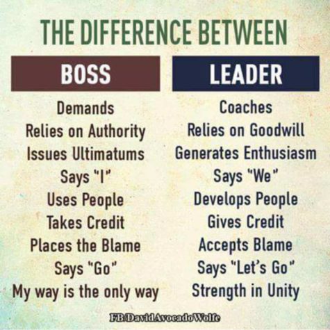 The difference between boss and leader