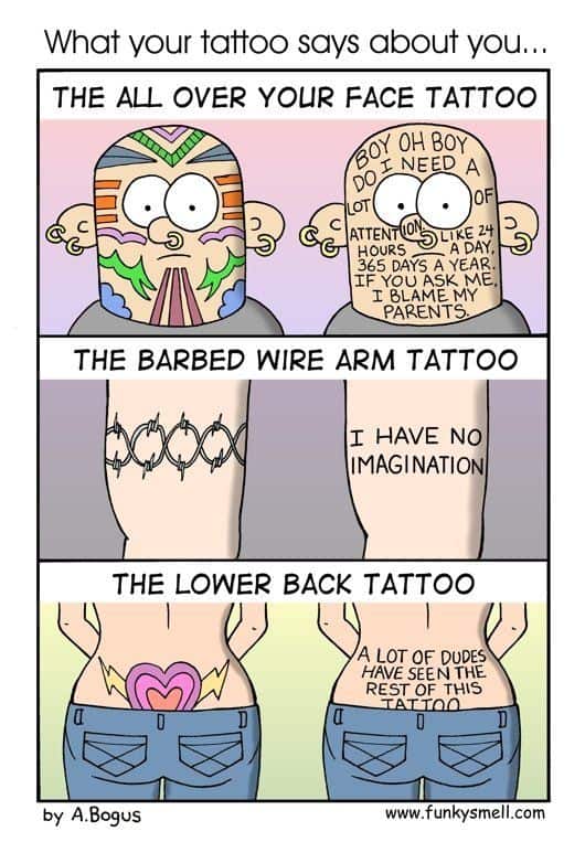 O que sua tatuagem diz sobre você?