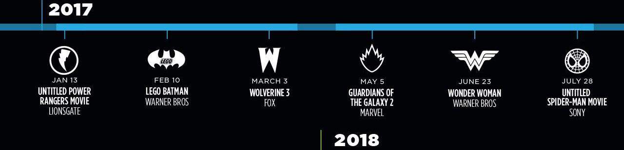 Supermovies: Alle Superhelden-Filme bis Ende 2020