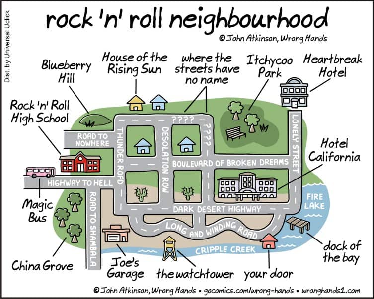 Un mapa de la tierra del rock and roll