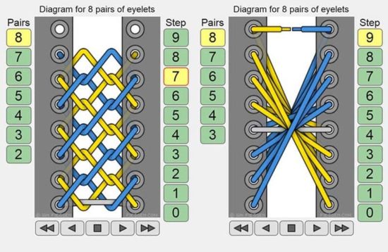 Schuhe schnüren wie ein Profi