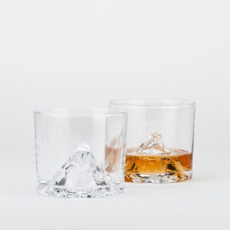 The Matterhorn Glass