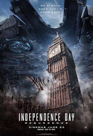 Independence Day 2: Wiederkehr – Das Ende der Welt auf Postern
