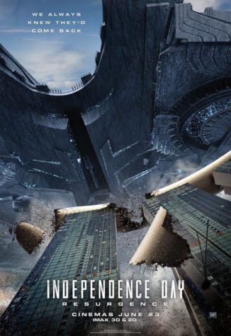 Independence Day 2: Wiederkehr – Das Ende der Welt auf Postern