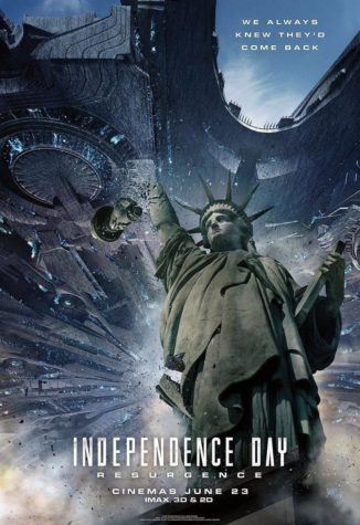 Independence Day 2: Wiederkehr – Das Ende der Welt auf Postern