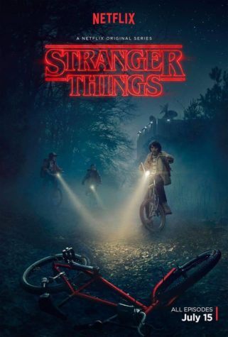 Stranger Things - Plakat