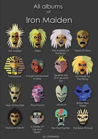 Všetky albumy Iron Maiden